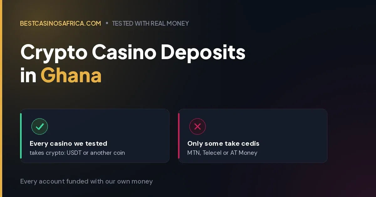 Crypto casino deposits in Ghana - guide cover showing that every casino we tested accepts crypto while only some accept mobile money
